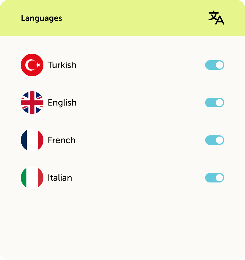 Speak your
customers’
language