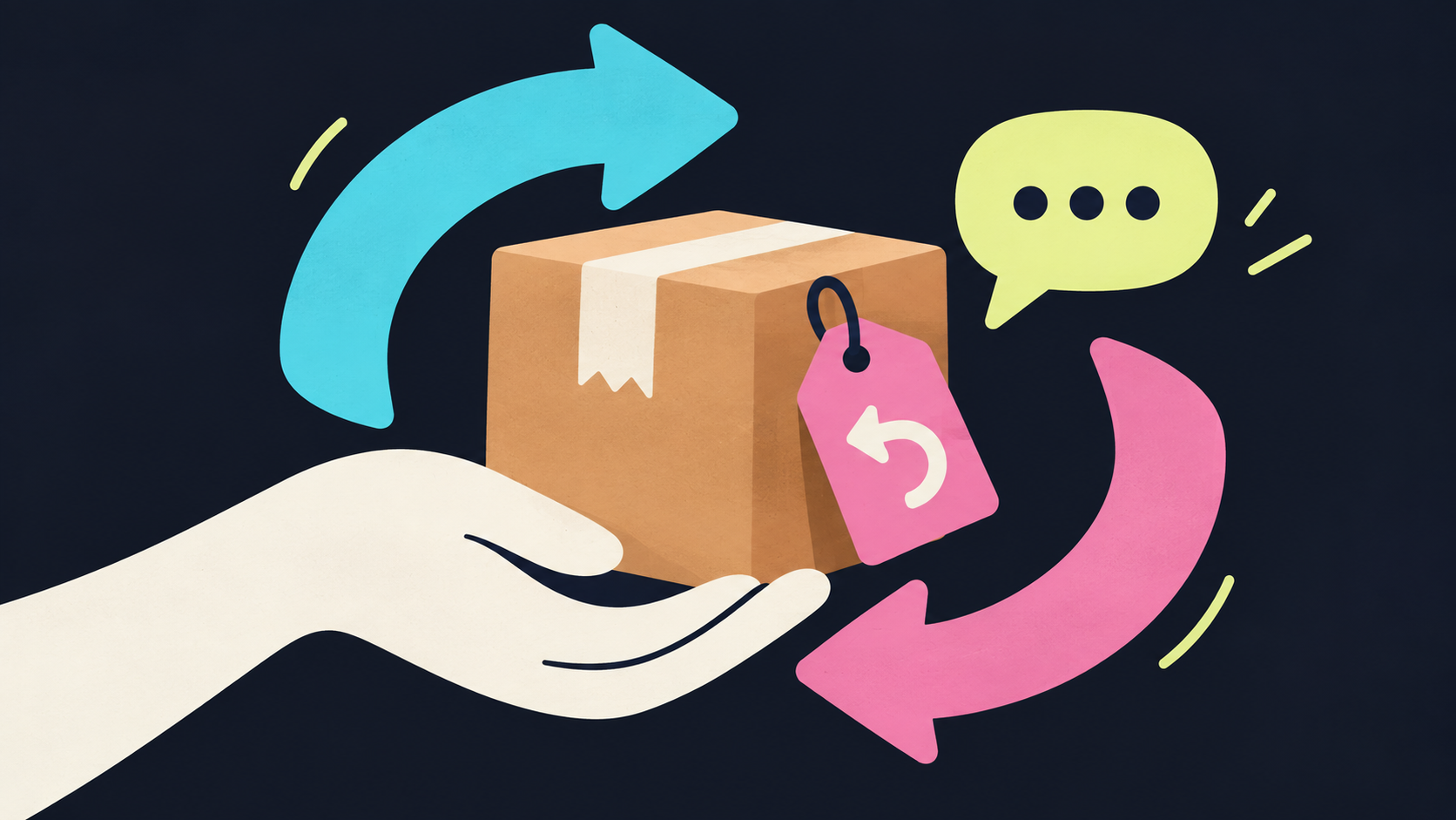 Chatbots for returns and exchanges: guide each request clearly